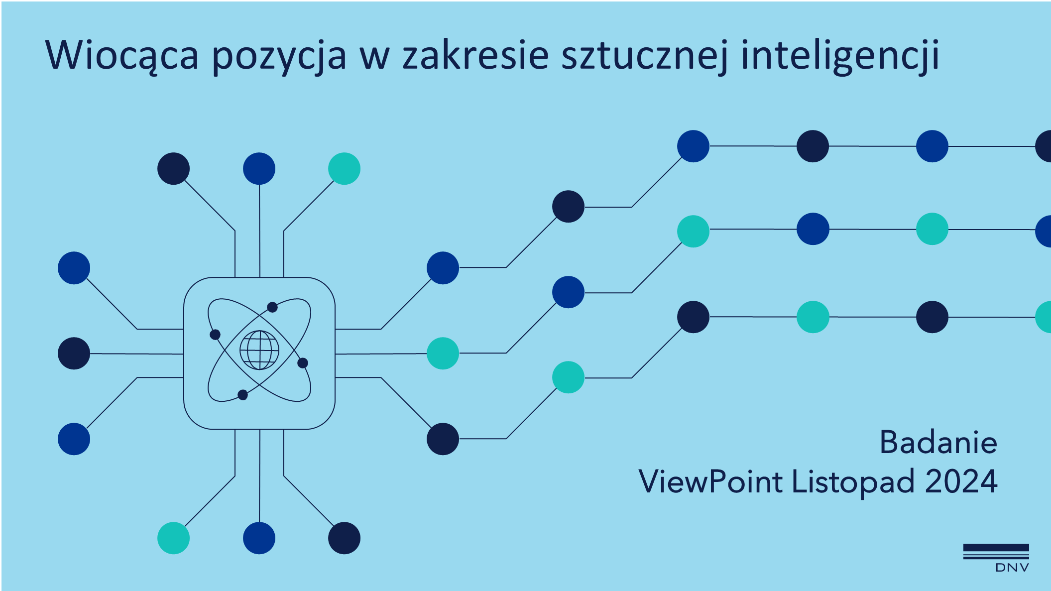 wiodące firmy viewpoint